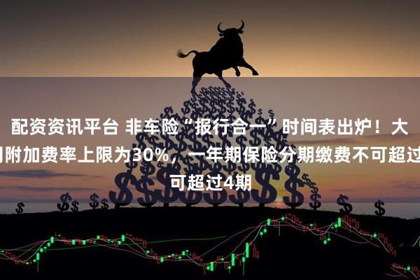 配资资讯平台 非车险“报行合一”时间表出炉!大公司附加费率上限为30%,一年期保险分期缴费不可超过4期